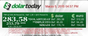 dolar-today5M