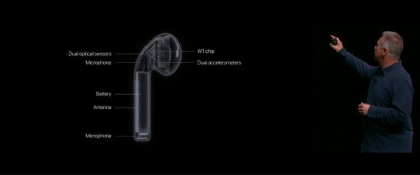 apple-airpods-610x255